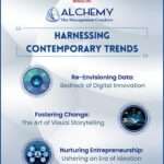 Alchemy 2022