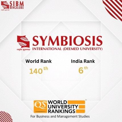 We are proud to announce that Symbiosis International (Deemed University) has achieved a significant milestone in the 2024 QS World Subject Rankings, climbing to 6th in India and 140th globally in Business and Management Studies.

This accomplishment reflects our strong commitment to excellence in this field and we are grateful to everyone who contributed in achieving this milestone.

#LifeAtSIBMB #SIBMBengaluru 
#Management #MBALife
